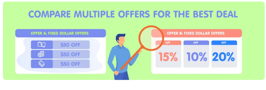 Infographic showing a person comparing multiple structured settlement purchase offers, including fixed dollar amounts and percentage discounts, to choose the best deal.