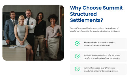 Subheading about Why to Choose Summit Structured Settlements, three bullet points highlighting their business accomplishments, and an image of 5 professionals smiling.