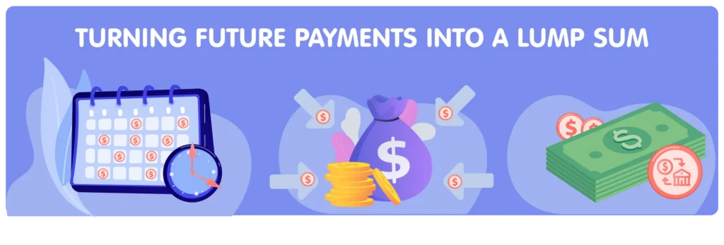Infographic explaining how future structured settlement payments are converted into a lump-sum cash payment through the quote and sale process.