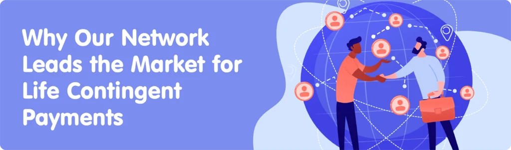 An illustration of two businessmen shaking hands in front of a blue globe showing a connected digital network of people, alongside the text "Why Our Network Leads the Market for Life Contingent Payments".