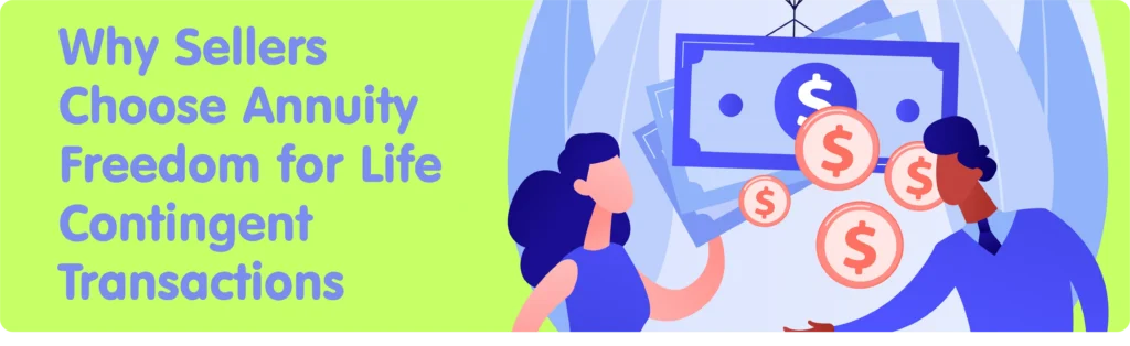 An illustration of a man and a woman looking at floating dollar coins and a large, hanging dollar bill, next to the text "Why Sellers Choose Annuity Freedom for Life Contingent Transactions".